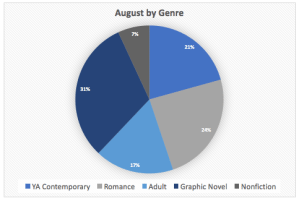 Screen Shot 2017-08-31 at 11.13.54 PM