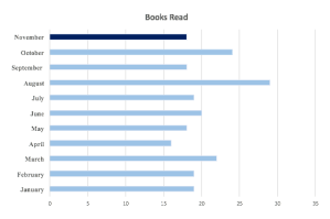 Screen Shot 2017-11-30 at 7.56.02 PM