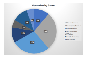 Screen Shot 2017-11-30 at 8.00.13 PM
